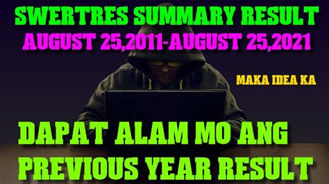 swertres previous result and summary 2021 2022